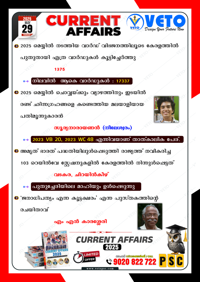 CURRENT AFFAIRS